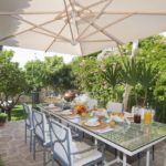 Milano Braccio – view 3
