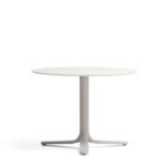 Fluxo 5463