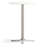 Fluxo 5464