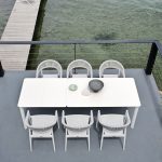 System Table – view 4