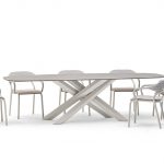 System Star Table