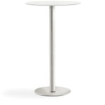 INOX 4414