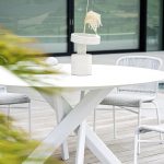 System Star Table – view 13