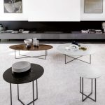 SABI – view 3