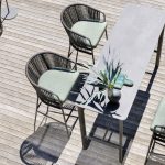 System Bar Table – view 3