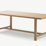 Emea Table