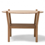 anix table 417 421 417