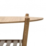 anix table 417 421 417 – view 3