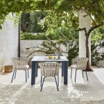 PLINTO TABLE – view 3