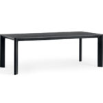 Planum Table