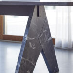 AVAR TABLE – view 3